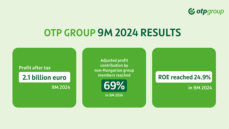 3Q 2024 results